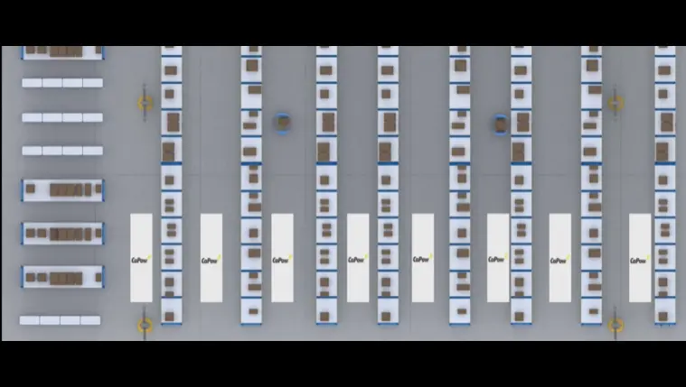 Thumbnail for the animated example of what a capowered warehouse / distribution center looks like.